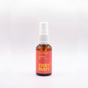 CBD Day Oil Citrus - Medium 1200mg