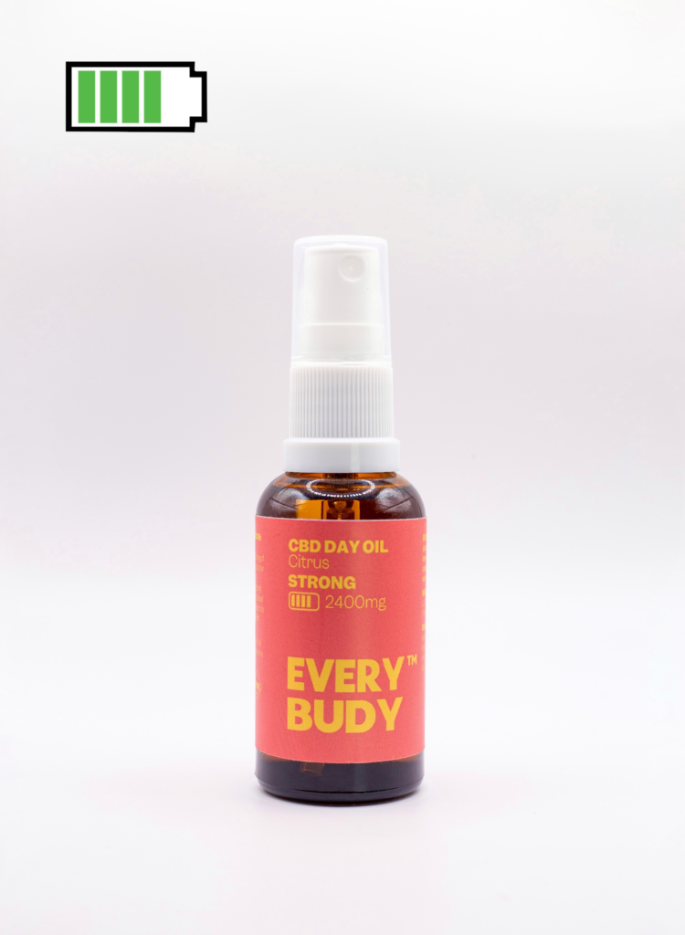 CBD Oil For Menopause